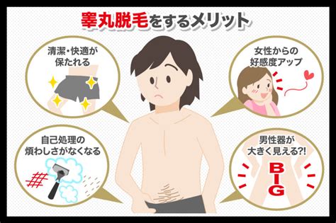 陰毛除去|陰毛を永久脱毛する方法